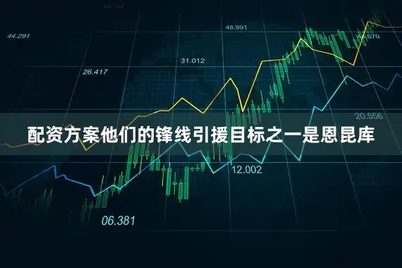 配资方案他们的锋线引援目标之一是恩昆库