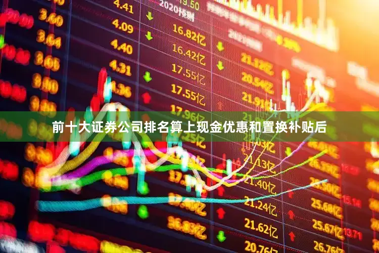 前十大证券公司排名算上现金优惠和置换补贴后