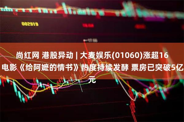 尚红网 港股异动 | 大麦娱乐(01060)涨超16% 电影《给阿嬷的情书》热度持续发酵 票房已突破5亿元